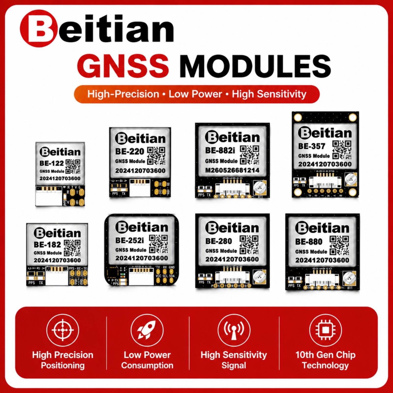 드론 비행 컨트롤러 GPS BeiDou GLONASS용 - Drone Compass 리뷰 및 가격