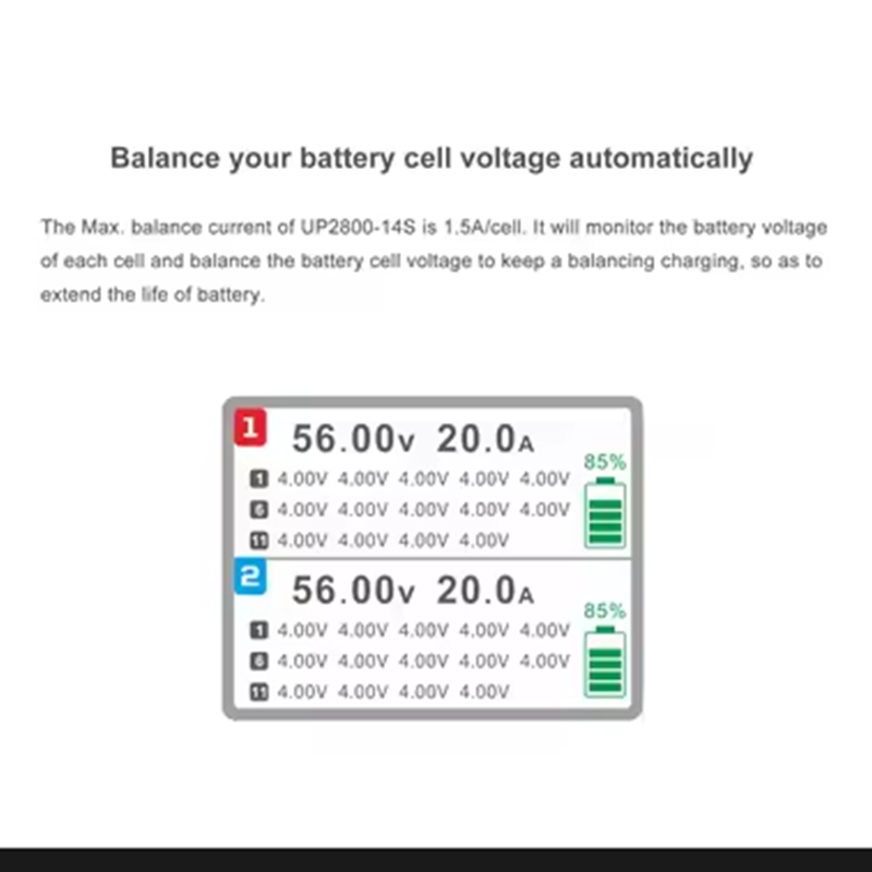 울트라 파워 UP2800-14S 2X1400W 28A  - Drone Charger 리뷰 및 가격